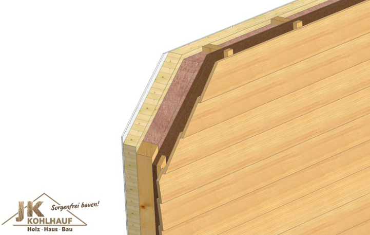 Was ist NUR-HOLZ – Zimmerei Kohlhauf